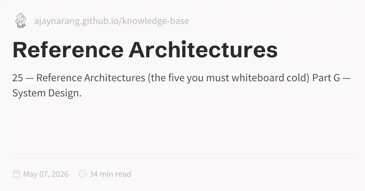 Reference Architectures