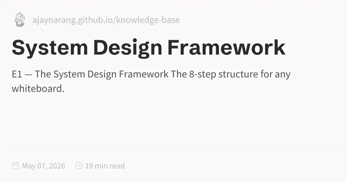 System Design Framework